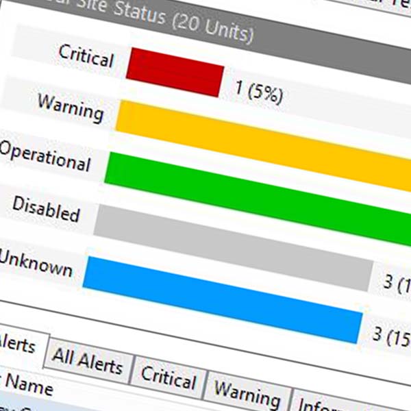 Daily status report by CheckMyCCTV